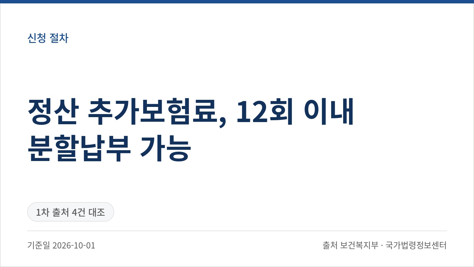 정산 추가보험료, 12회 이내 분할납부 가능 (기준일 2026-10-01, 출처 보건복지부 · 국가법령정보센터)