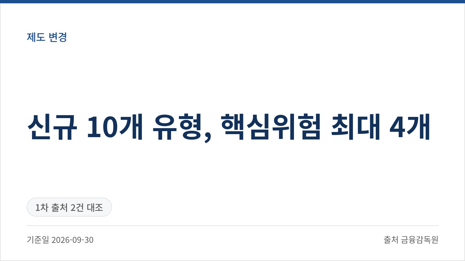 신규 10개 유형, 핵심위험 최대 4개 (기준일 2026-09-30, 출처 금융감독원)