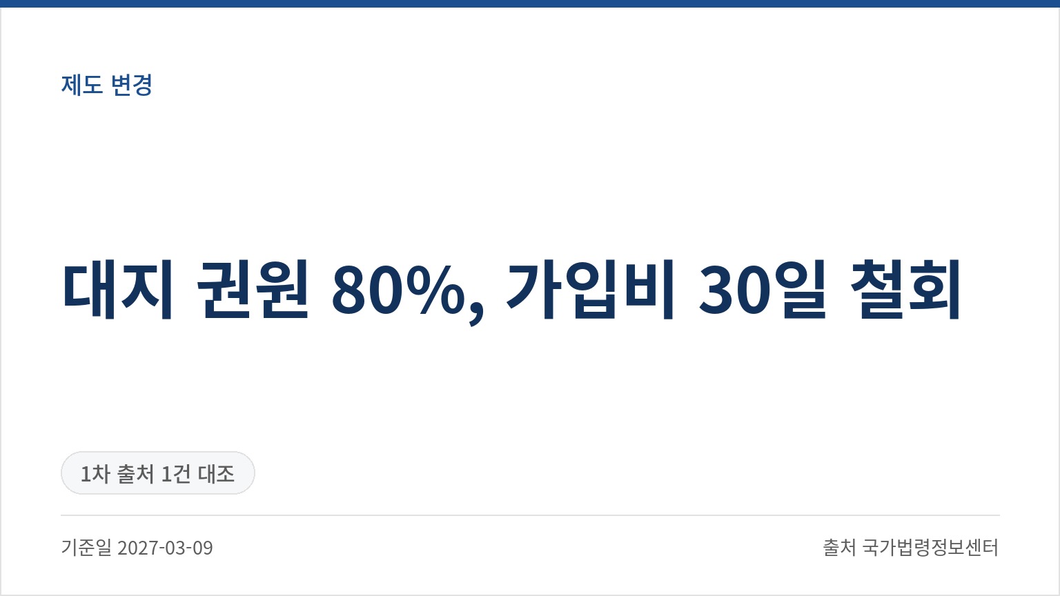대지 권원 80%, 가입비 30일 철회 (기준일 2027-03-09, 출처 국가법령정보센터)
