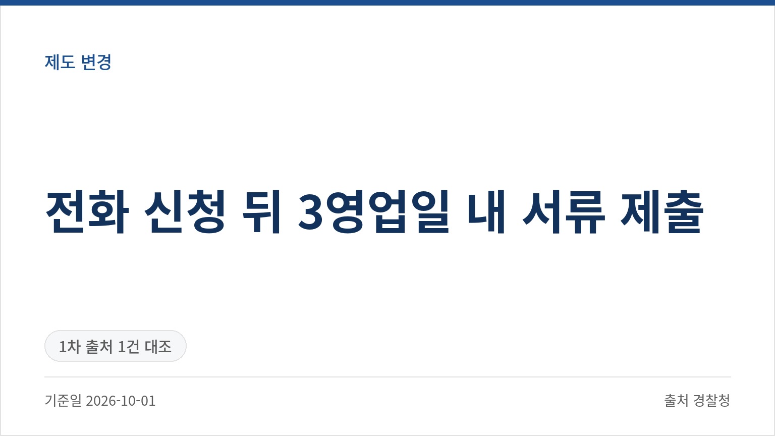 전화 신청 뒤 3영업일 내 서류 제출 (기준일 2026-10-01, 출처 경찰청)